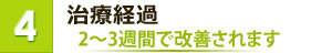 治療経過