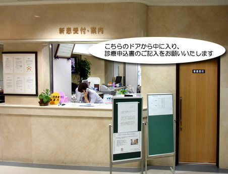 新患受付です