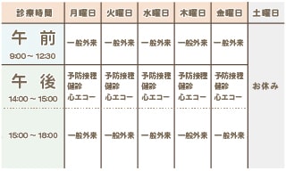 診療時間：月～金の平日午前午後です。