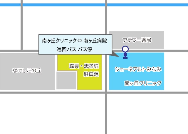 南ヶ丘クリニック側バス停