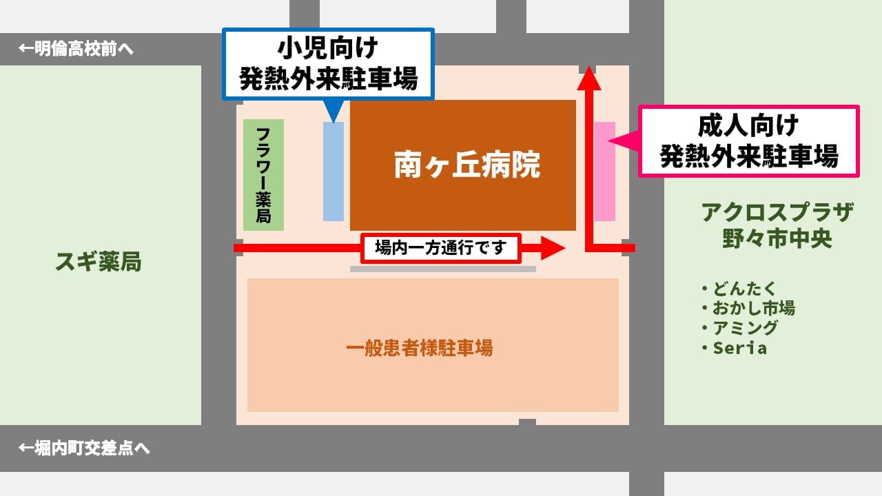 発熱外来駐車スペースの案内図になります