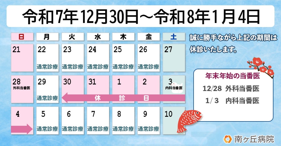 年末年始は12月30日から1月4日まで休診いたします